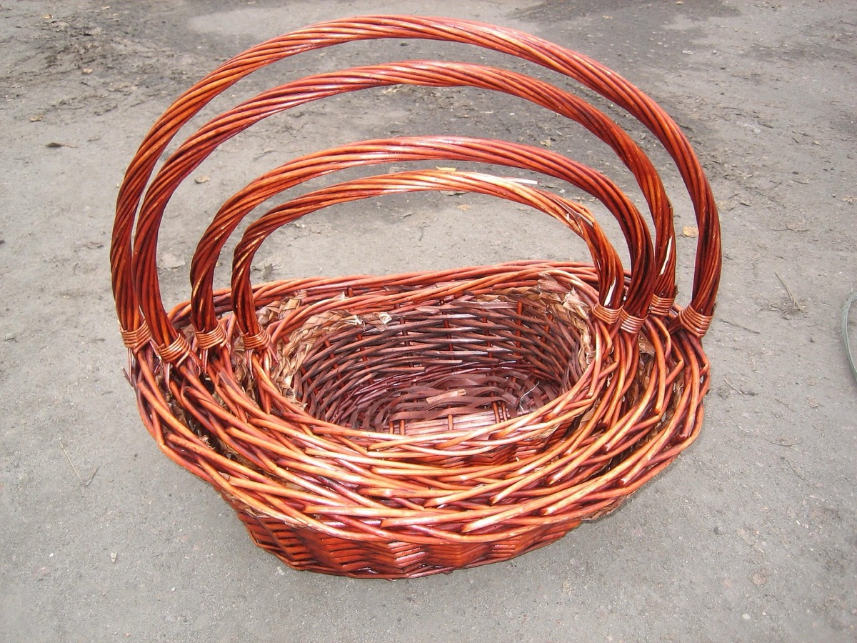 Curated gift basket with personal items